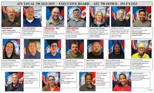 Executive Board 2025